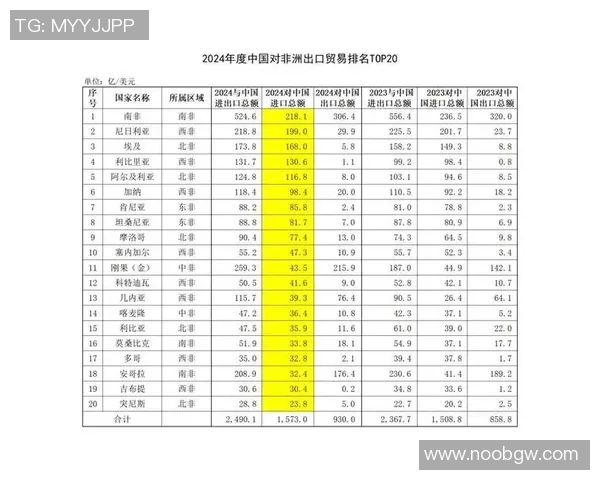 中国足球明星球员排名榜单2025年最新Top20强者揭晓