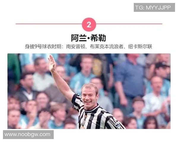 传奇足球球星穿几号球服揭秘 了解他们背后的号码故事