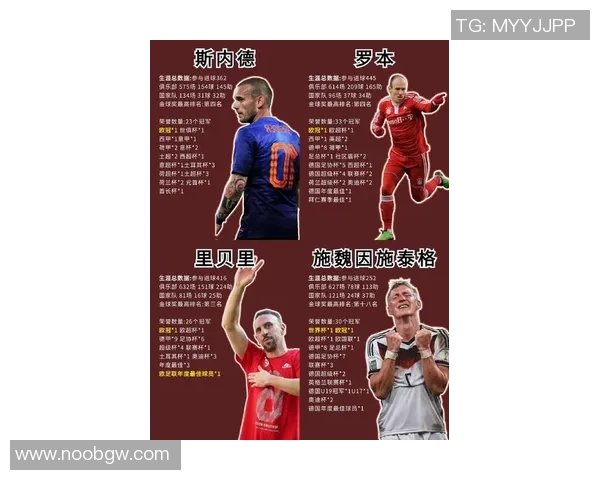 全球最扣球足球巨星排名前十盘点 哪位球员的脚法最令人惊叹