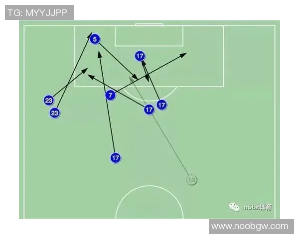 如何定义足球豪门球星标准及其成就影响力分析